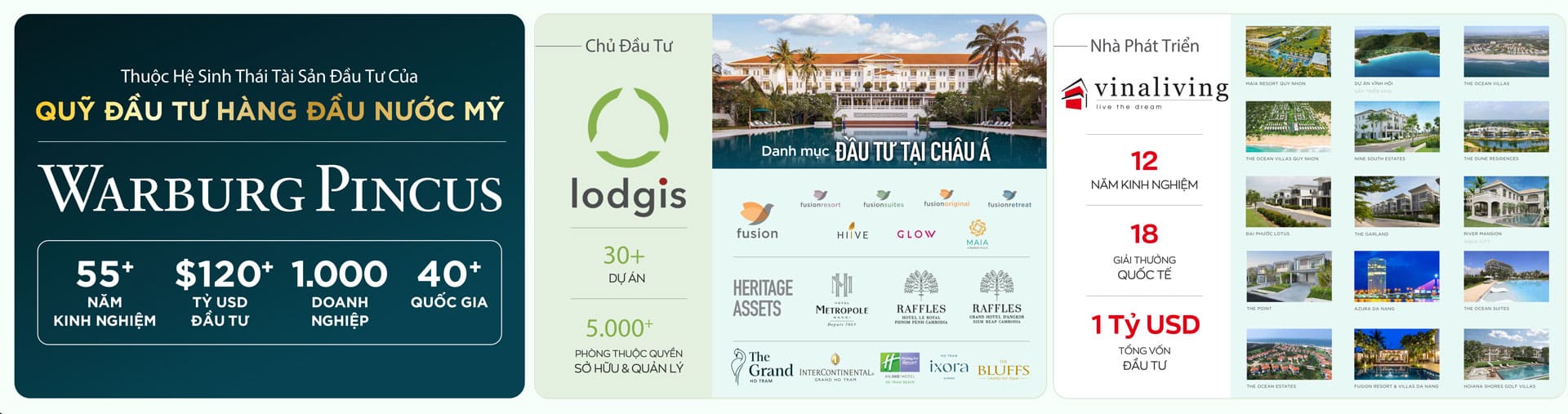 Hình ảnh giới thiệu chủ đầu tư Lodgis Hospitality liên doanh Warburg Pincus và VinaCapital