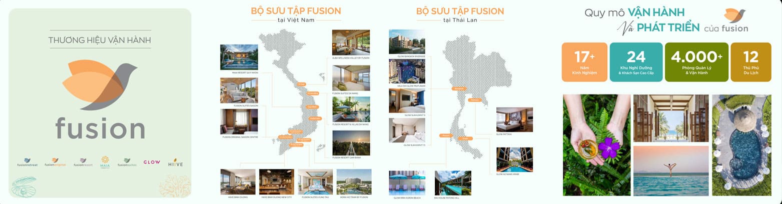 Logo thương hiệu quản lý khách sạn Fusion Hotel Group chuyên về Wellness
