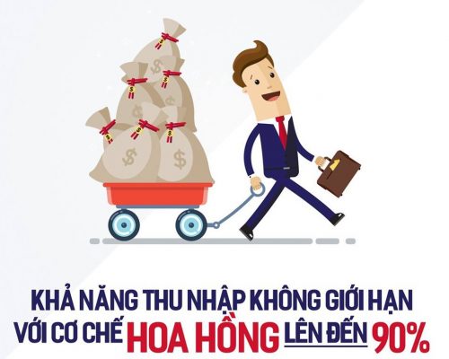 ERA việt nam tuyển dụng