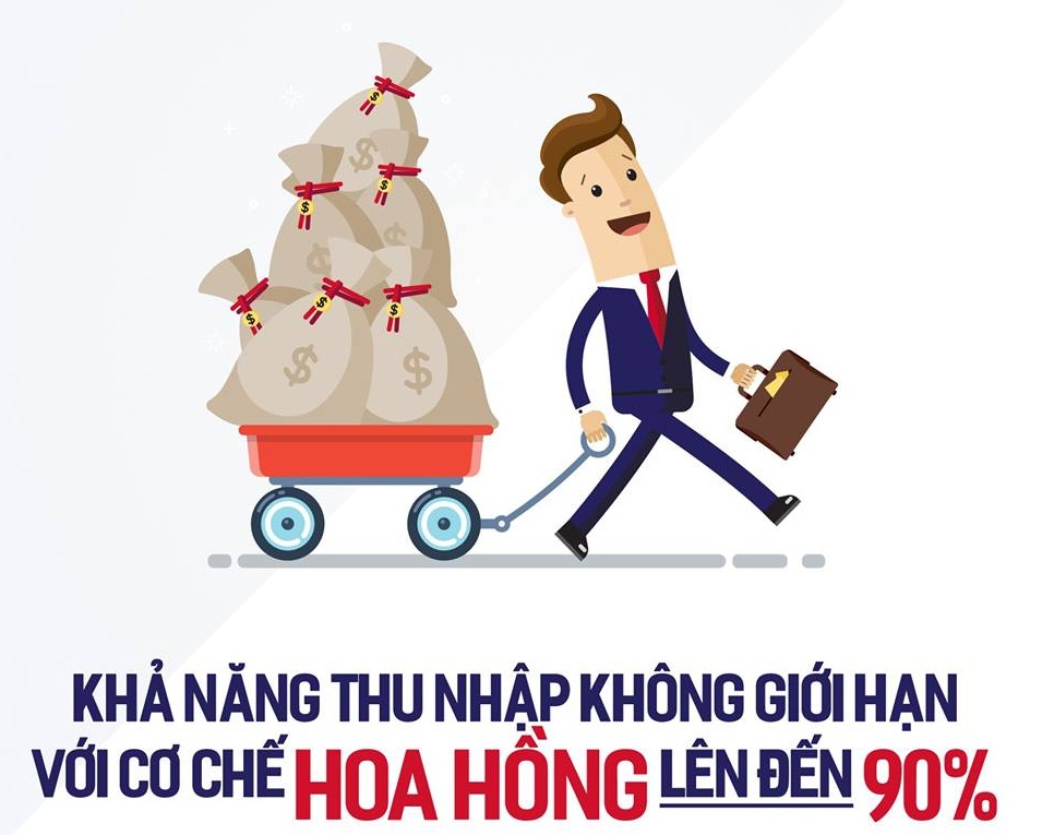 ERA việt nam tuyển dụng