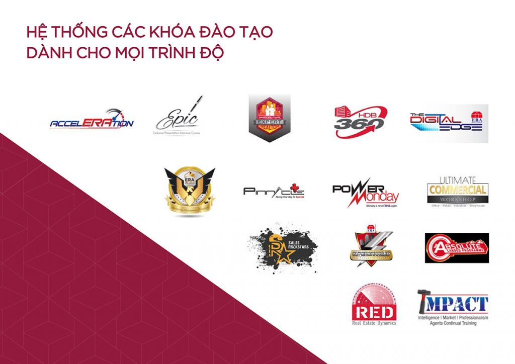 chương trình đào tạo môi giới