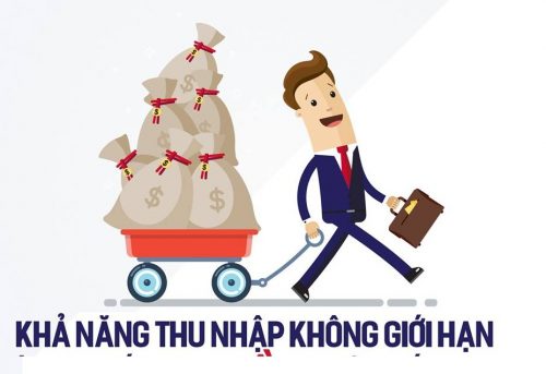 thu nhập môi giới bất động sản