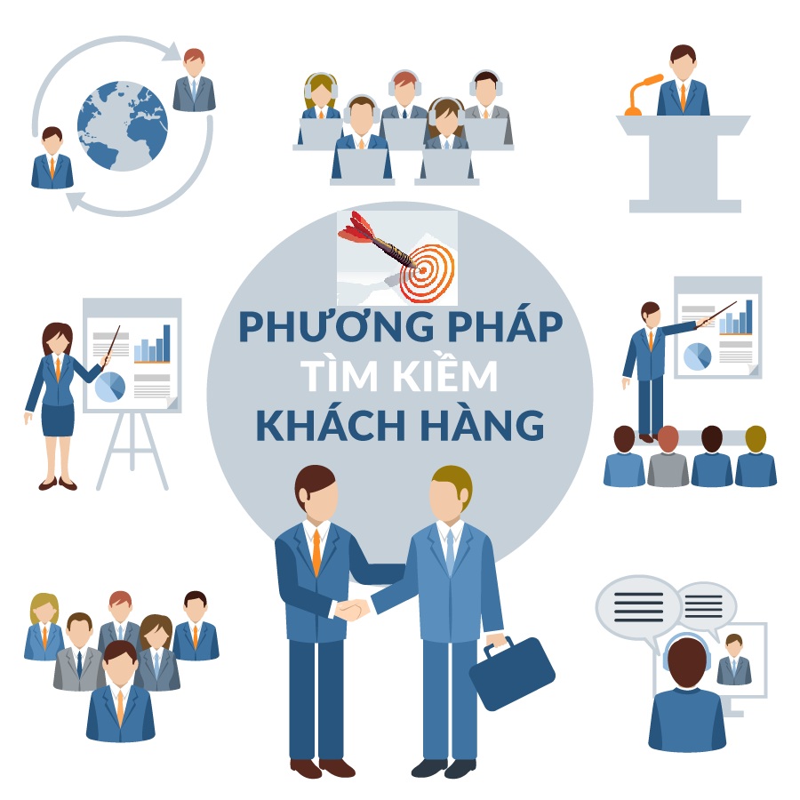 Kiến thức môi giới bất động sản