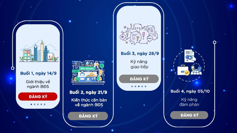 ERA Việt Nam tổ chức cho Agent chương trình bứt phá để thành công bứt phá thành công