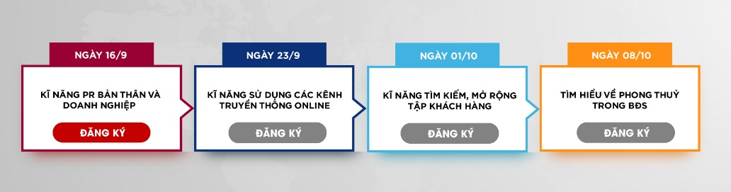 ERA Việt Nam tổ chức cho Agent chương trình bứt phá để thành công Dao tao 3