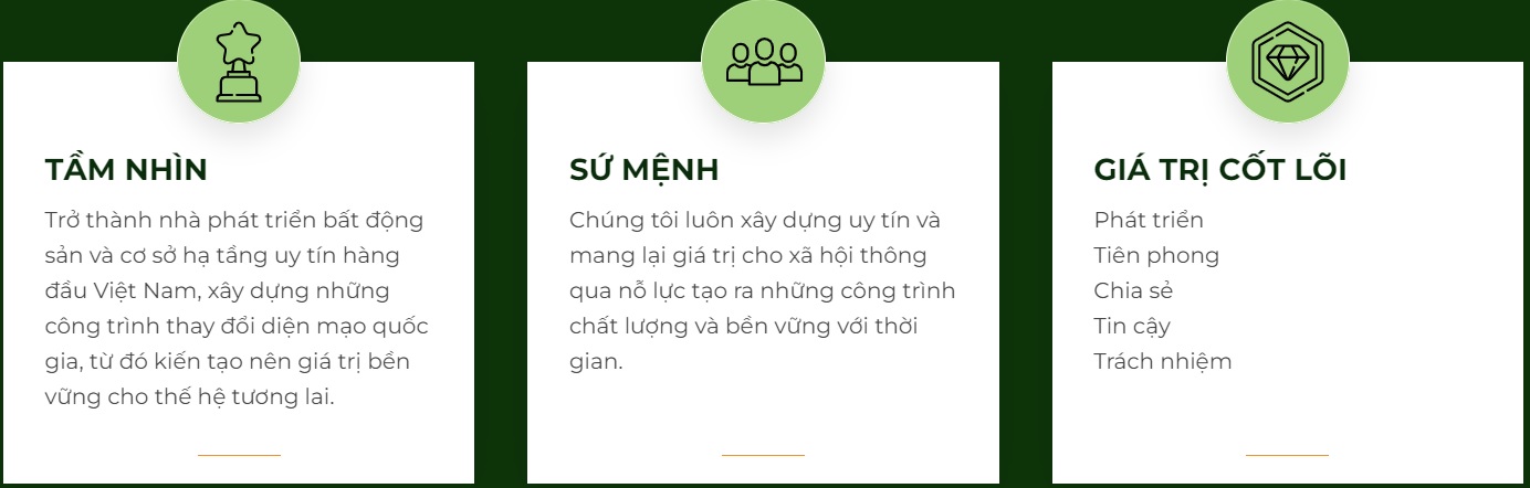 Giới thiệu BCG Land - Bamboo Capital tầm nhìn của bcg land