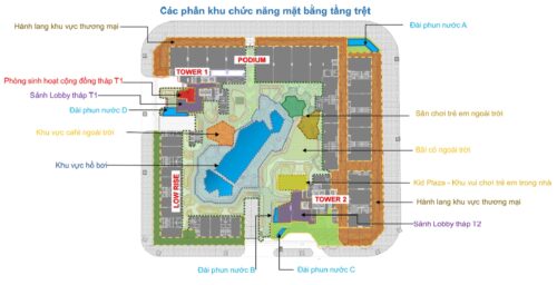 Tư vấn Thủ Thiêm Zeit River Thủ Đức - Phân tích và Đánh giá MB tien ich 1