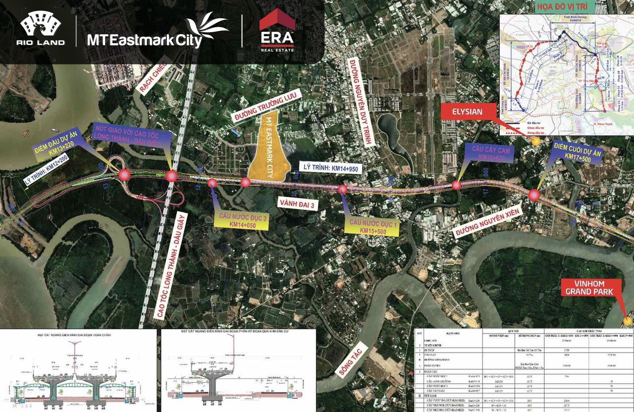 tiến độ xây dựng mt eastmark city
