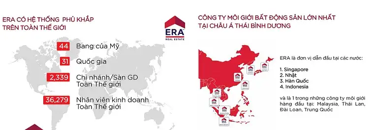 ERA Việt Nam