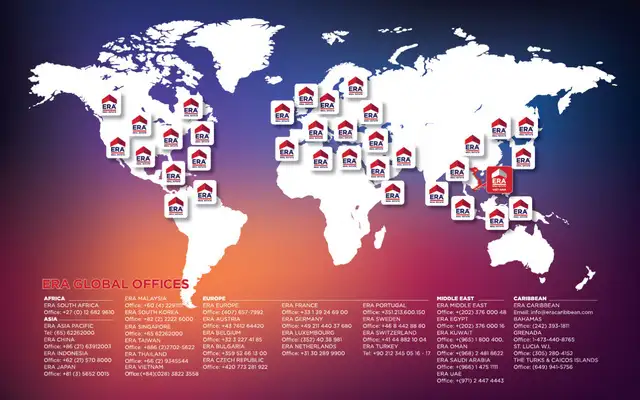 5 yếu tố chính để trở thành người môi giới bất động sản giỏi ? Era Việt nam