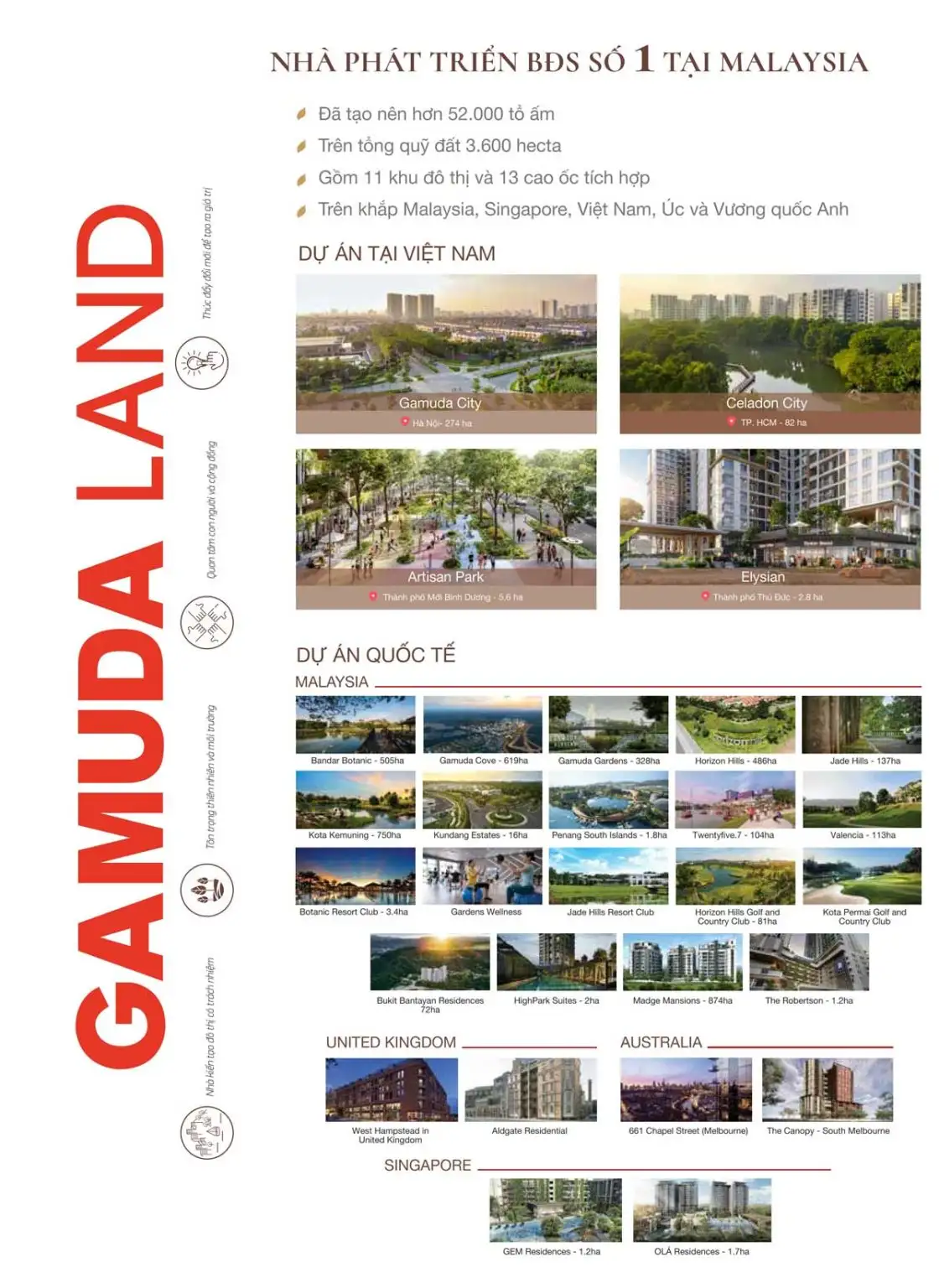 Nhà Phố Artisan Park Gamudaland 3