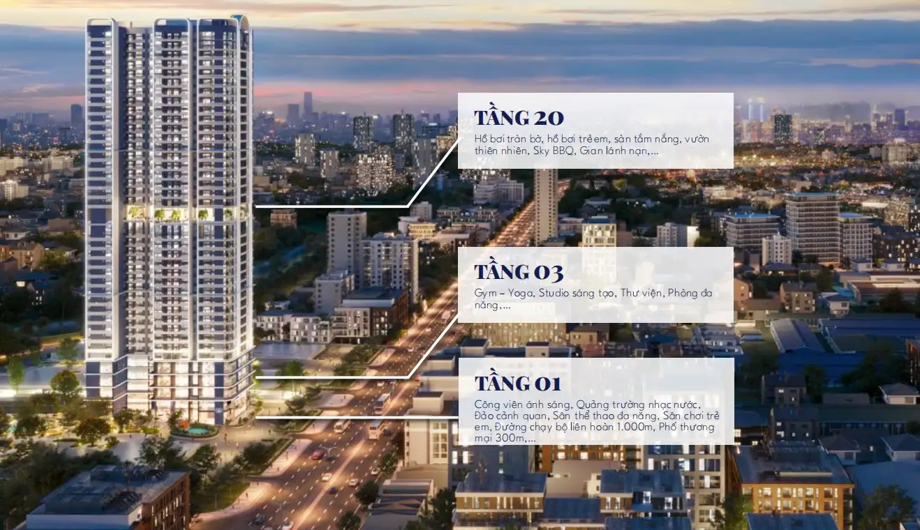 Mat Bang Tien Tich Boulevard Royale Bình Dương 1