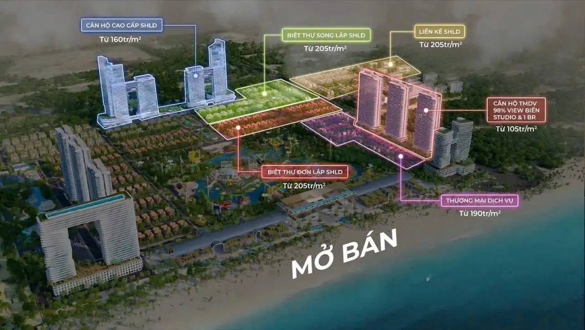 Blanca City vũng tàu